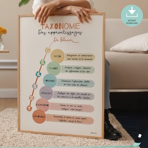 Tassonomia di Bloom in francese, poster didattico sull'apprendimento, decorazione da parete per ufficio, regalo per preside, psicologo scolastico