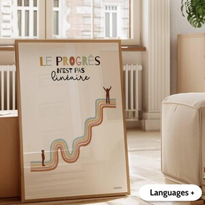 Peut inclure: Une affiche encadrée sur fond beige avec le texte LE PROGRÈS N'EST PAS linéaire en noir et marron. Une illustration stylisée montre une personne au bas d'un chemin ondulé multicolore et une autre personne tout en haut du chemin.
