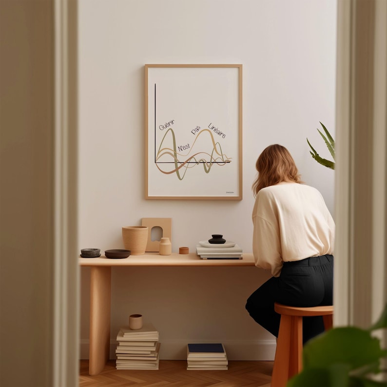 Französischer CBT-Kunstdruck – Heilung – Druckbares Poster zur psychischen Gesundheit – Psychologische Beratung – Wandbild – Bürodekoration Bild 9