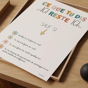 Französisches Datenschutzposter, Wanddekoration für Schulbehörde, Sozialarbeiter, Psychologe, ikinotesdebéa