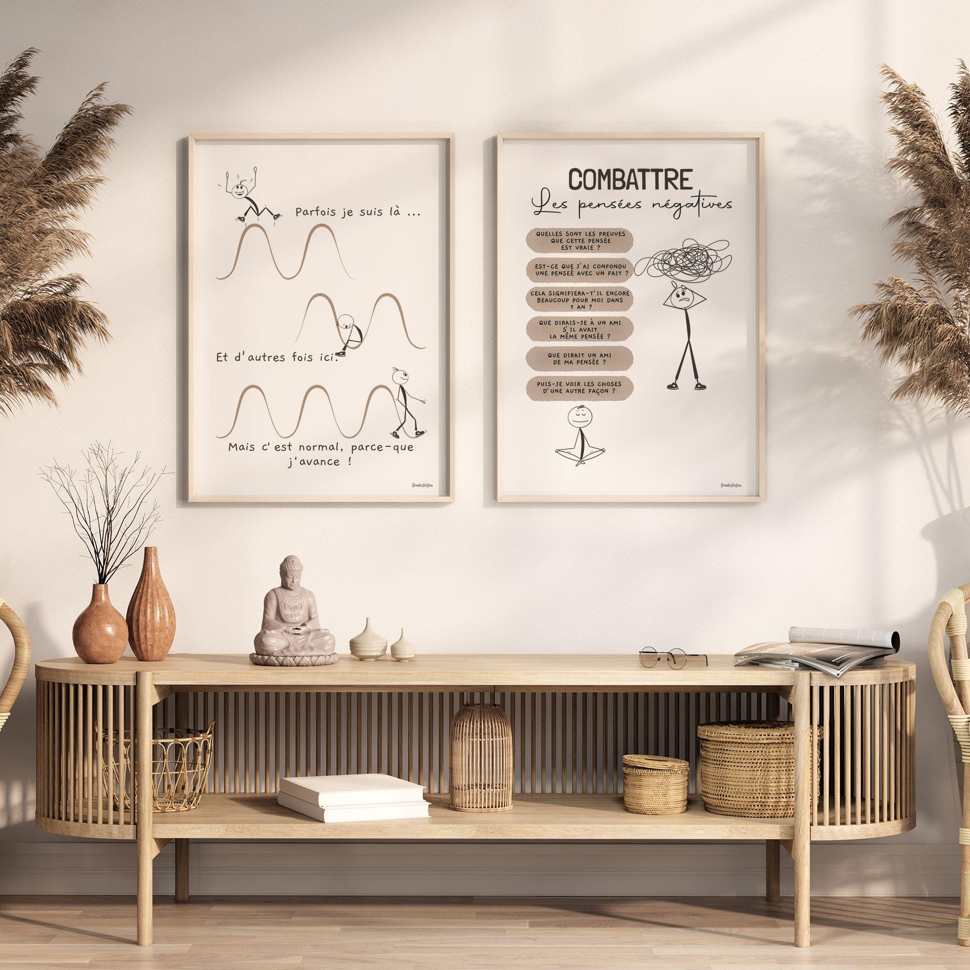9 Psychology Posters Set, Mental Health Posters, Therapy Office Decor ...