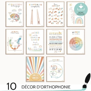 Speech Therapy Bundle, Speech Language Pathologist poster, Wall Decor, SLP Gift, Therapist Office Prints, Printable Wall Art