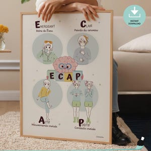 Brain-Gym-Kinesiologie-Poster für Kinder – ECAP Brain-Gym-Übungen – Ressource für Lehrer, Therapeuten, Psychologen, zum Download