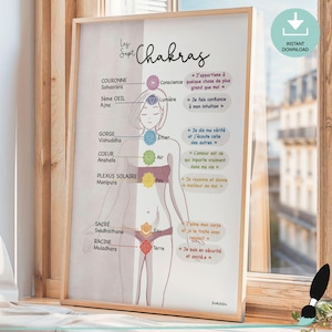 May include: A framed poster featuring a diagram of the seven chakras, with a female figure and corresponding colors. The text includes French terms like "Couronne" and "Racine," along with English phrases like "Instant Download."