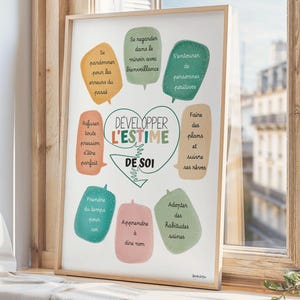 Affiche affirmation de soi enfant Français, TCC, motivation, phrase positive enfant, Décoration de bureau de thérapie, Psychologue scolaire