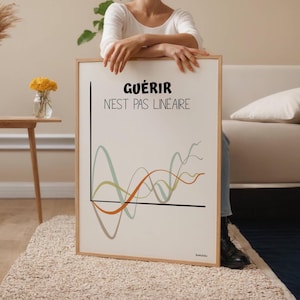 Uzdrawianie nie jest linearnym wydrukiem ściennym, plakat fizyczny o zdrowiu psychicznym w języku francuskim, wystrój biura, gabinet terapeutyczny, ikinotesdebéa