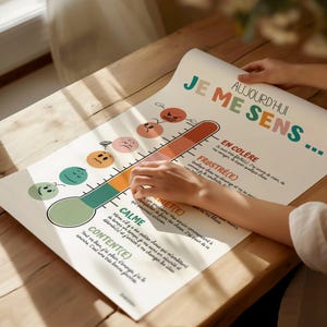 Gefühlsbarometer auf Französisch, Physisches Poster, Kinder-Wand-Dekor, Emotionsregulierung, Büro-Dekor, Sozialarbeit-Poster