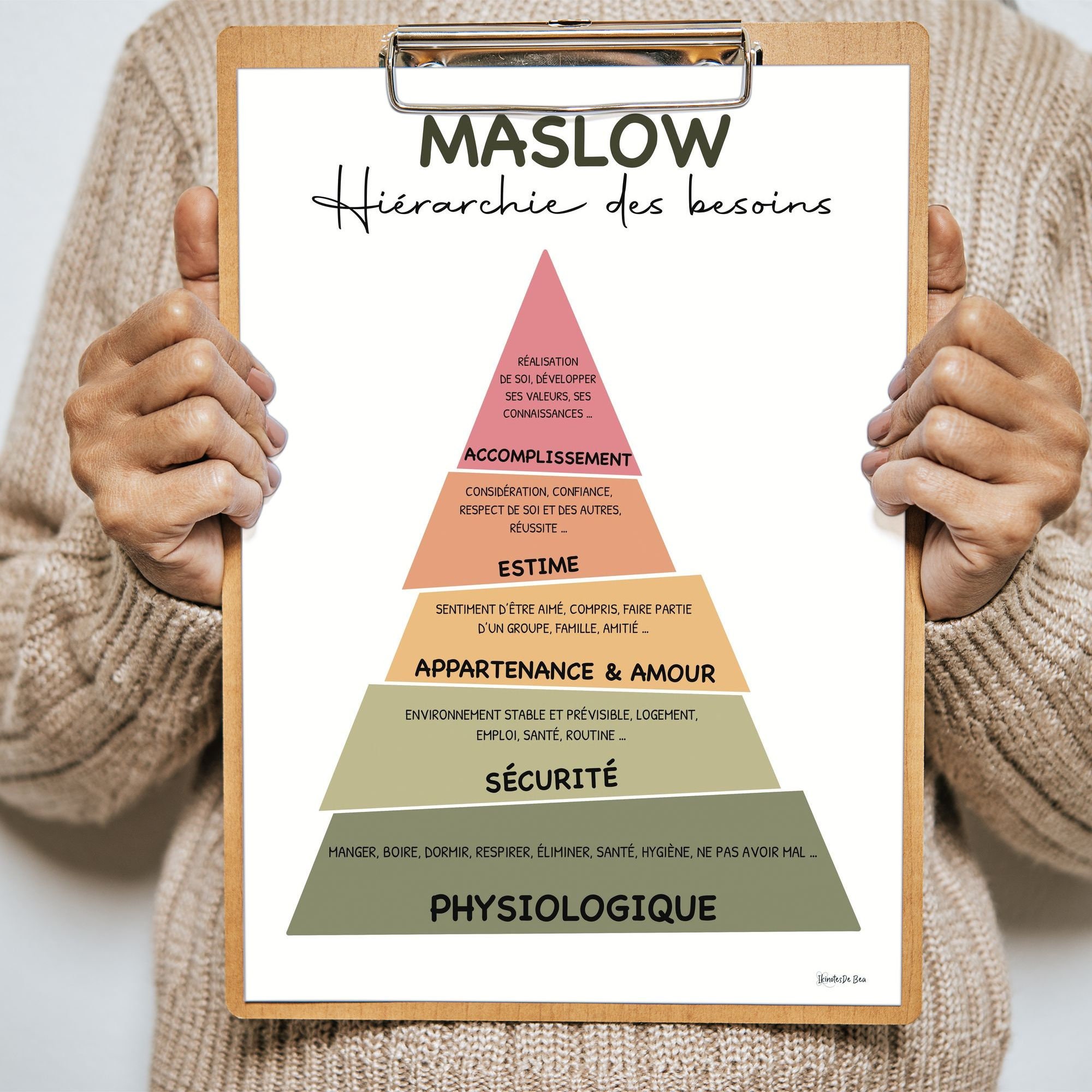 Maslow's Hierarchy of Needs Printable, French Therapy Office Decor