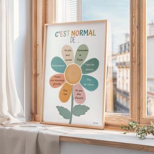 Peut inclure: Une affiche encadrée représentant une fleur stylisée avec un cœur jaune et des pétales multicolores. Chaque pétale contient du texte : Ne pas tout savoir, Demander de l'aide, Faire des erreurs, Être toi-même, Ne pas être d'accord, Dire non, Passer une mauvaise journée et Recommencer. Le titre indique C'EST NORMAL DE.