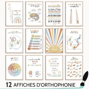Puede incluir: Un conjunto de doce carteles educativos enmarcados con ilustraciones coloridas y texto en francés. Los carteles, con títulos como «Bienvenue» y «Les Petits Pas Comptent», tratan temas relacionados con la terapia del habla. La parte inferior de la imagen dice «12 Affiches d'Orthophonie».