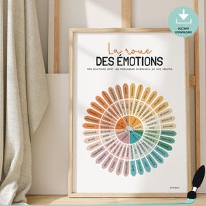 CBT Tool, Emotions Wheel Poster, therapy office decor, French therapy tool, self-regulation, Calm corner, psychologist, PDF File