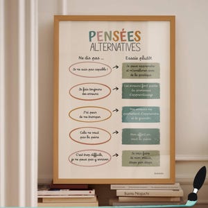 Afirmaciones diarias para niños en francés - Decoración bohemia para sala de juegos, aula, consultorio del psicólogo escolar, logopedia, para imprimir