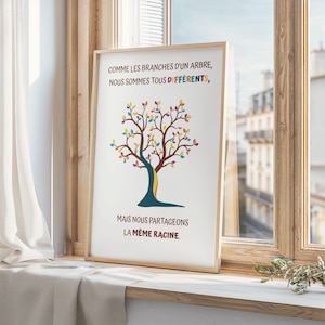 Inkluderande fransk klassrumsinredning, Inkluderande väggkonst, Skolpsykologmottagningsinredning, ikinotesdebéa