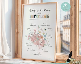 Póster de kinesiología en francés, arte mural sobre el cerebro, TDAH, TCC, consultorio de terapia, terapia ocupacional, consejo escolar, descarga digital.