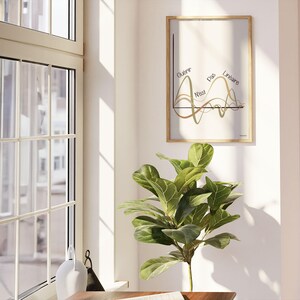 L'affiche est présentée dans un cadre accroché sur un mur blanc à côté d'une fenêtre ouverte. La pièce est ensoleillée et il y a un bureau et une grande plante verte.