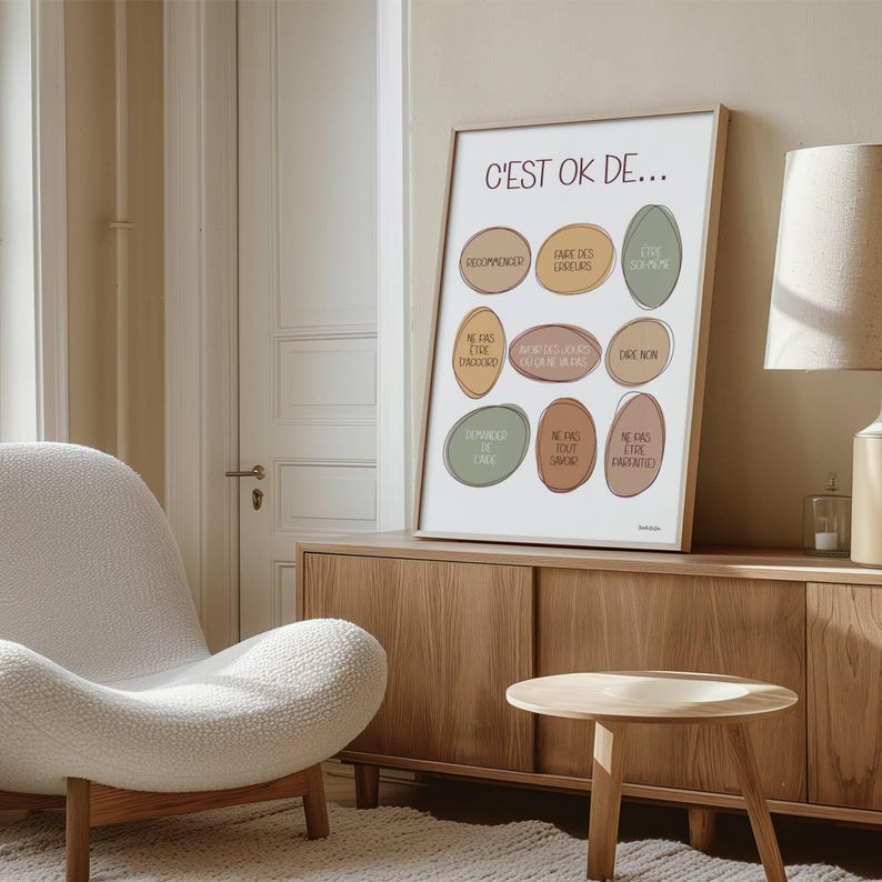 Infographie composée d’ovales irréguliers de couleur ensoleillées (orangé, rosé, vert sauge, jaune) avec une liste de messages de ce qu’il est OK de faire. L’affiche est dans un grand cadre en bois, posé sur un buffet dans un salon.