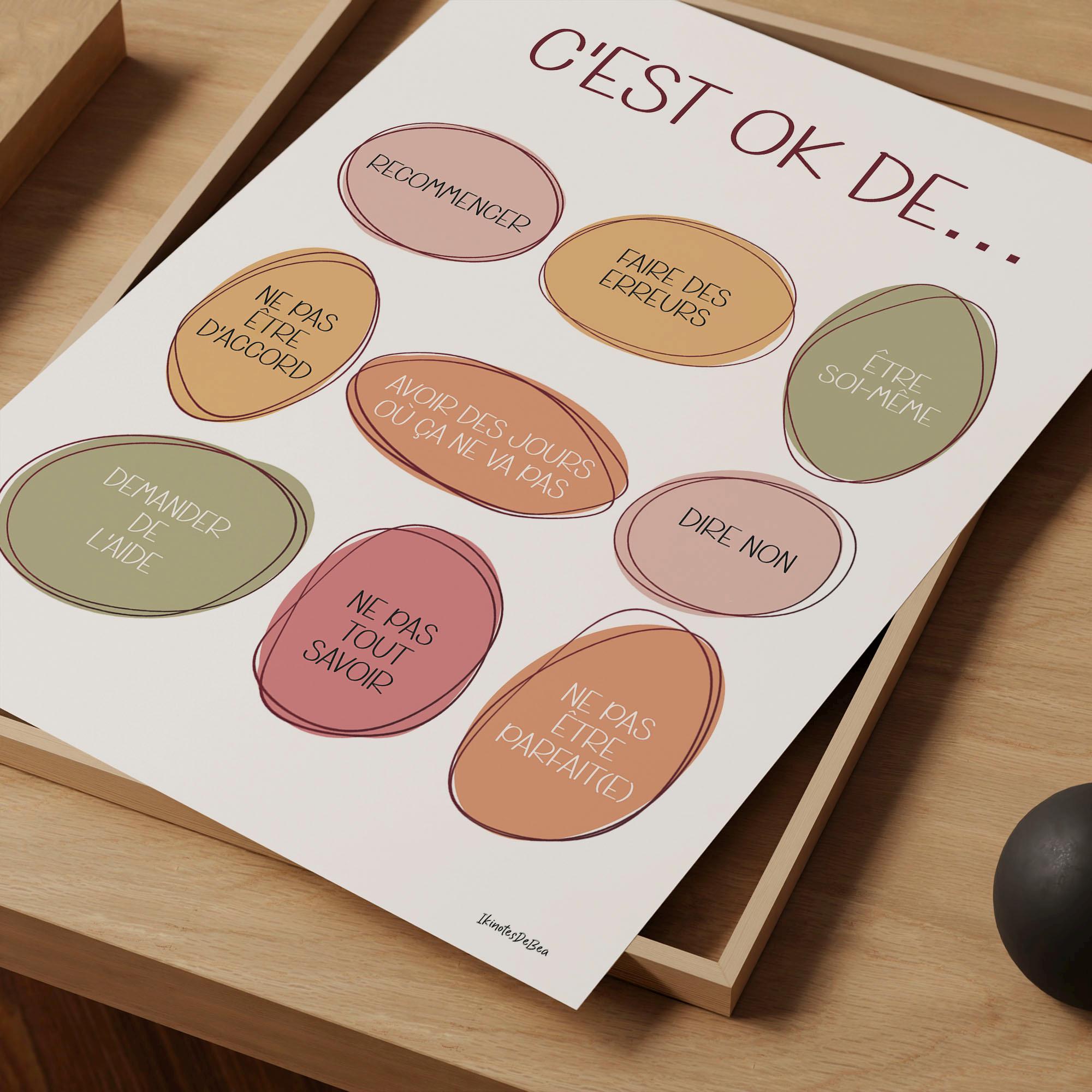 It's Okay To Physical Poster, French Mental Health Poster, Physical art print, Therapy Wall Art, Psychology, Office Decor