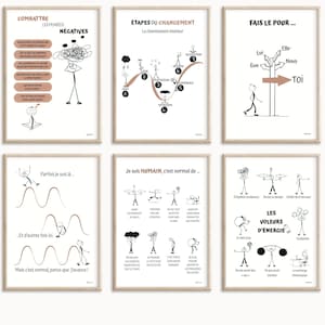 Pacote com 6 pôsteres de terapia francesa, arte de parede para impressão sobre saúde mental, decoração de escritório para terapeutas e psicólogos escolares