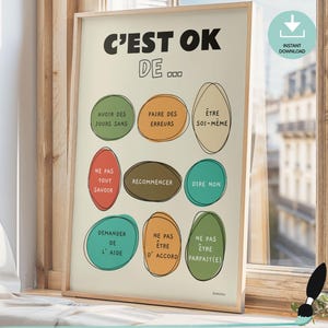 French Mental Health and Social Work Poster, School Psychologist Wall Art, Therapy Office Decor, School Counselor, ikinotesdebea