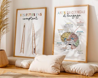 Brain Anatomy and Speech Therapy Quote in French, Speech Therapist Gift, Occupational Therapist Gift, Therapy Office Decor