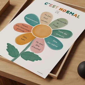 Afirmación infantil, "Es normal", Póster positivo en francés, Arte mural educativo, Motivación para el aula, Decoración de sala de juegos