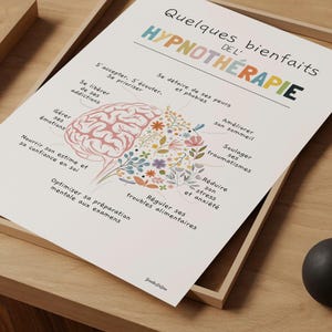 以下が含まれることがあります： 「Quelques bienfaits de l'hypnothérapie」と題された白い教育用ポスター。脳のイラストが描かれており、半分はピンク色で、もう半分はフランス語のテキストラベルが付いたカラフルな花や植物の要素で構成されています。