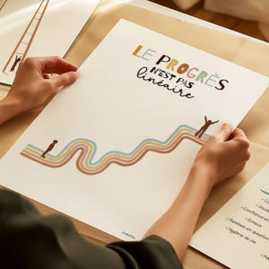 Illustration douce et colorée. Titre : "Le progrès n’est pas linéaire". Une courbe ondulée pastel. En bas, un petit garçon commence son chemin. En haut, un autre atteint un sommet. Le parcours est sinueux, mais porteur d’espoir. Affiche tenue par une personne.
