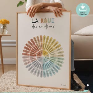 Roue des émotions français, Affiche Roue des sentiments, Outil TCC, Santé mentale, Poster esthétique de thérapie, Psychologue, Sophrologue