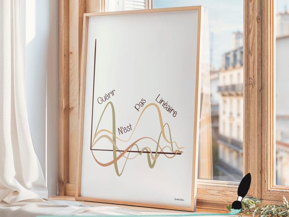 Impression Art thérapie TCC français - Guérison - Affiche santé mentale imprimable - Conseil psychologique - Art mural - Décor bureau