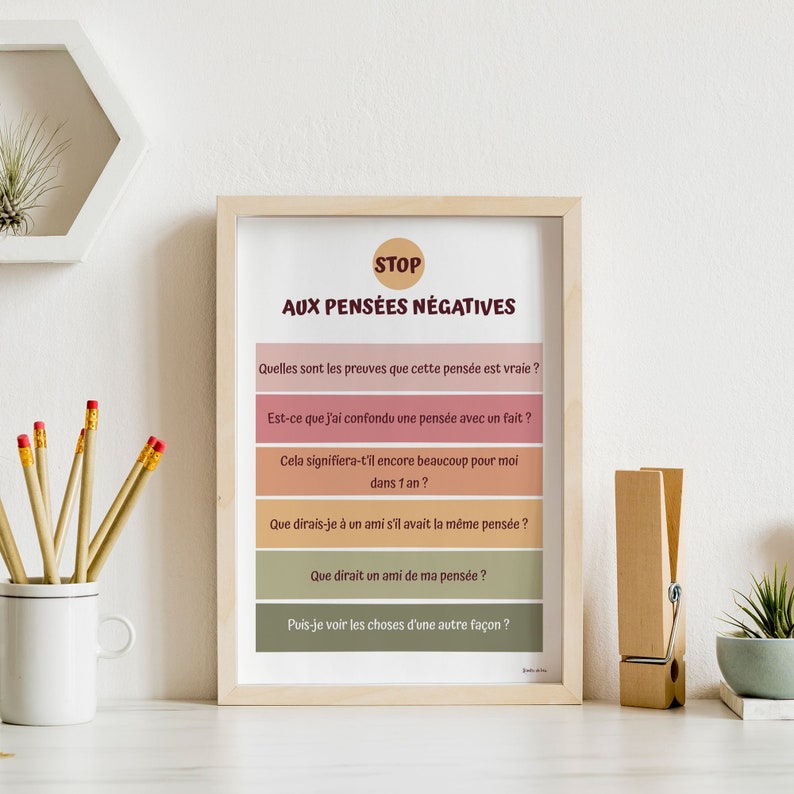 Psychology Poster in French Daily Positive Affirmation Etsy UK