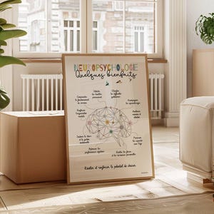 Peut inclure: Une affiche éducative encadrée intitulée NEUROPSYCHOLOGIE Quelques bienfaits, présentant une illustration géométrique d'un cerveau avec des accents floraux colorés. Le texte détaille divers bienfaits cognitifs en français autour du graphique.