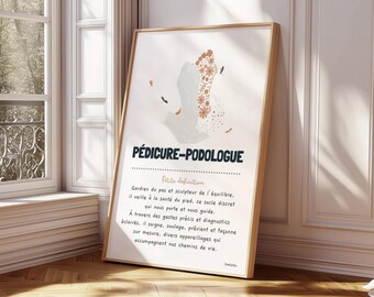 Podiatrist Definition Poster, French Wall Art, Podiatry Practice Decorative Poster - Wall Decor Gift for Podiatrist