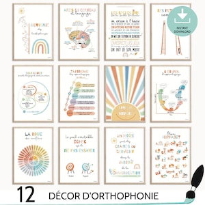 12 Decoración de sala de logopedia en francés, póster de logopedia, decoración de sala de logopedia, decoración de aula de logopedia, póster de slp