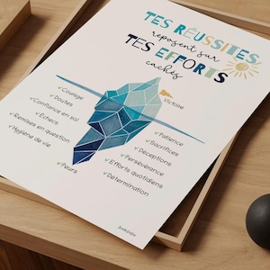 Motivierende Kunst – Poster „Eisberg des Erfolgs“ auf Französisch – Therapie-Wanddekoration, Bürodekoration, Klassenzimmer-Poster