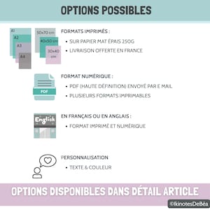 Image informative sur les options d’achat : formats A1, A2, A3, A4, 30×40 cm, 40x50cm, 50×70 cm. Dessins illustrent chaque format. Détails sur l’expédition. Couleurs violet, vert et gris rappellent l’identité visuelle de la marque.