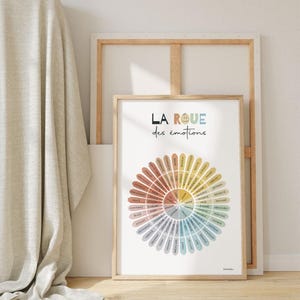 Affiche encadrée dans un cadre en bois clair qui est posé au sol.
À côté du cadre : Il y a des rideaux en lin gris.
Derrière le cadre : Se trouve un autre cadre en bois, plus grand et posé à l’envers.