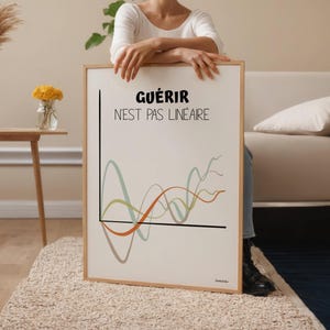Heilung ist nicht linear Wanddruck, Physisches Poster der psychischen Gesundheit auf Französisch, Bürodekor, Therapiebüro, ikinotesdebéa