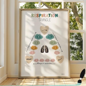 呼吸壁装飾セラピー フレンチオフィス、禅アートリラクゼーション、メンタルヘルス、CBT、デジタルダウンロード