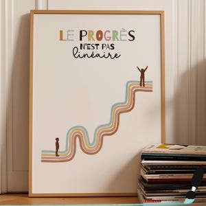 Peut inclure: Une affiche encadrée avec le texte français « LE PROGRÈS n'est pas linéaire ». L'œuvre représente un chemin coloré stylisé avec deux personnages, l'un au début et l'autre à la fin, célébrant le succès.
