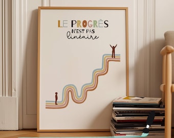 以下が含まれることがあります： 黒と茶色の文字で「LE PROGRÈS N'EST PAS linéaire」と書かれた額入りアートプリント。テキストの下には、階段のように上昇する多色の波線が描かれており、下部には小さな人物、上部には両手を上げた人物が配置されています。