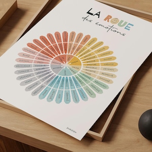 Illustration à l’aquarelle multicolore de la roue des émotions. Le titre ‘La roue des émotions’ avec un ‘O’ illustré par un visage paisible. Au centre de la roue, une fleur. Cette affiche est dans un cadre en bois clair qui repose au sol.