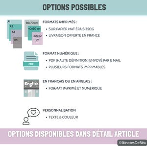Image informative sur les options d’achat : formats A1, A2, A3, A4, 30×40 cm, 40x50cm, 50×70 cm. Dessins illustrent chaque format. Détails sur l’expédition. Couleurs violet, vert et gris rappellent l’identité visuelle de la marque.
