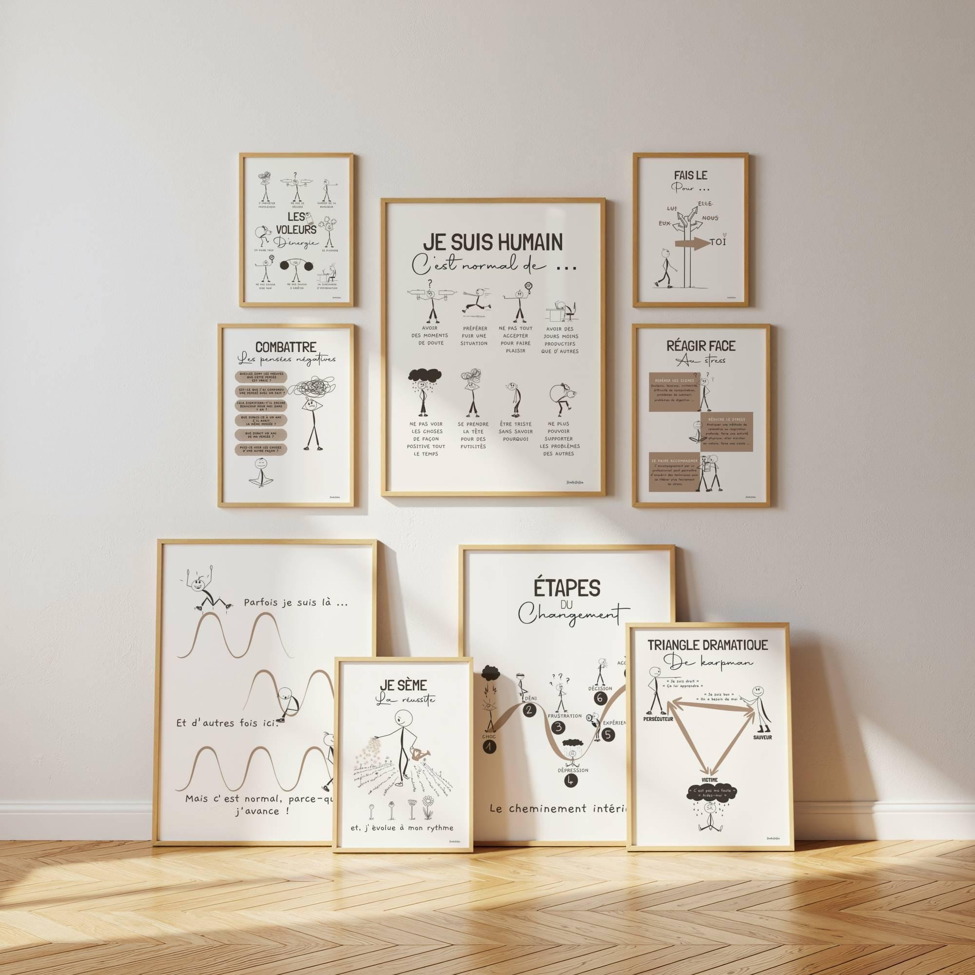 9 Psychology Posters Set, Mental Health Posters, Therapy Office Decor ...