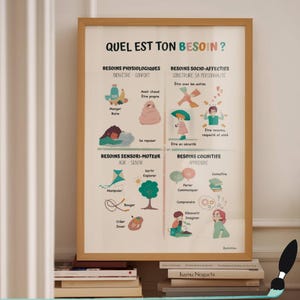 Arredamento per l'ufficio dell'infermiera scolastica, Psicologia scolastica, CBT, Decorazione dell'aula, Salute scolastica Ritorno a scuola, in francese