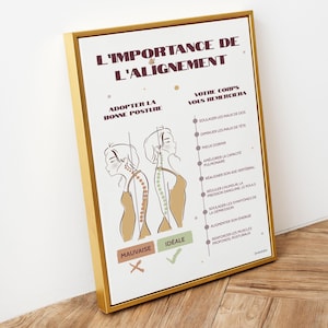 Póster de postura corporal de osteópata francés, decoración de pared de terapia ocupacional, fisioterapia, regalo de quiropráctico, quiropráctica pediátrica