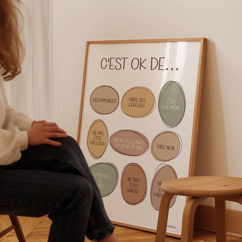Infographie composée d’ovales irréguliers de couleur ensoleillées (orangé, rosé, vert sauge, jaune) avec une liste de messages de ce qu’il est OK de faire