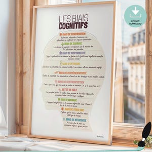 Pôster de viés cognitivo em francês, pôster de psicologia do TDAH, decoração de consultório de terapia, presente de psicólogo, pôster digital, Ikinotesdebéa
