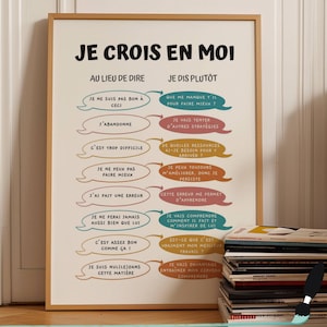 Afirmación diaria para niños en francés: decoración bohemia para salas de juegos, aulas, consultorio del psicólogo escolar y logopedia.