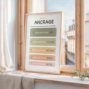French mindfulness method poster - Therapy office decor - School counselor calming strategy - Social work gift