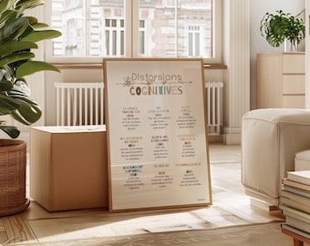 Cognitive Distortions Poster Printed in French, ADHD Psychotherapy Poster, Therapy Office Decor, Psychologist Gift, Ikinotesdebea